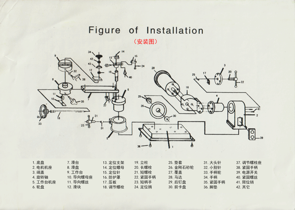 磨齒機(jī)