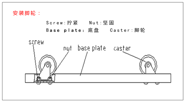 四桶除塵器