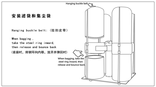 四桶除塵器