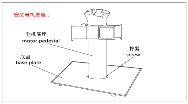 四桶除塵器